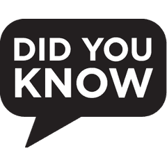 did you know?